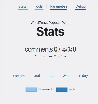 صفحه تنظیمات افزونه WordPress Popular Posts 