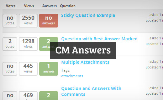 cm answer- سیستم‌های پرسش و پاسخ در وردپرس