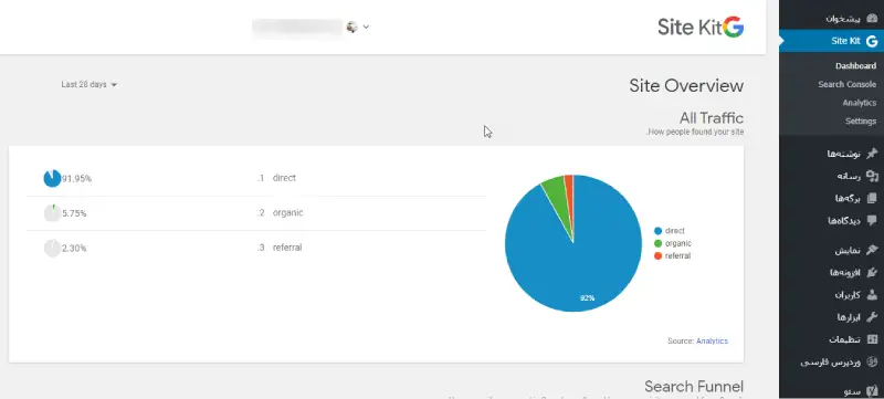 analytics stat- آمار مربوط به آنالیتیکس