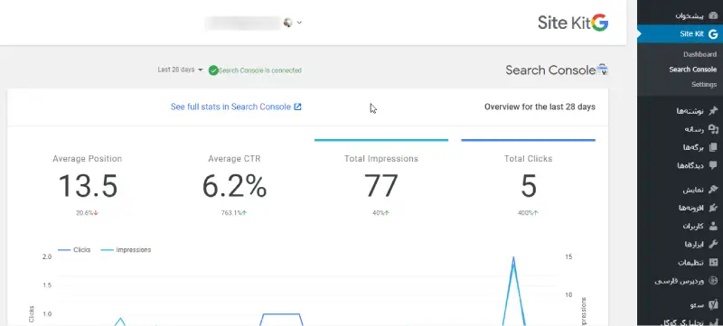 رصد عملکرد سایت وردپرسی