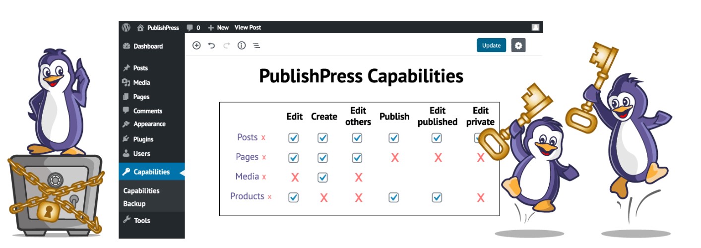 PublishPress Capabilities plugin-مجوز دسترسی کاربران در وردپرس