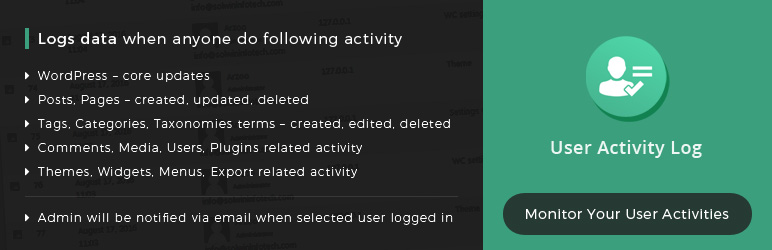 افزونه User Activity Log