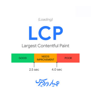 LCP یا Largest Contentful Paint چیست + آموزش بهینه سازی آن