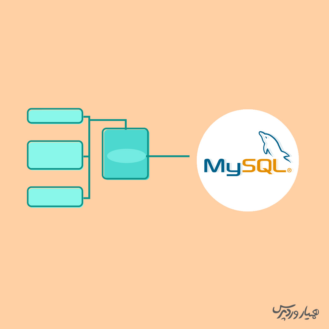 آمادگی وردپرس برای MySQL 8.0