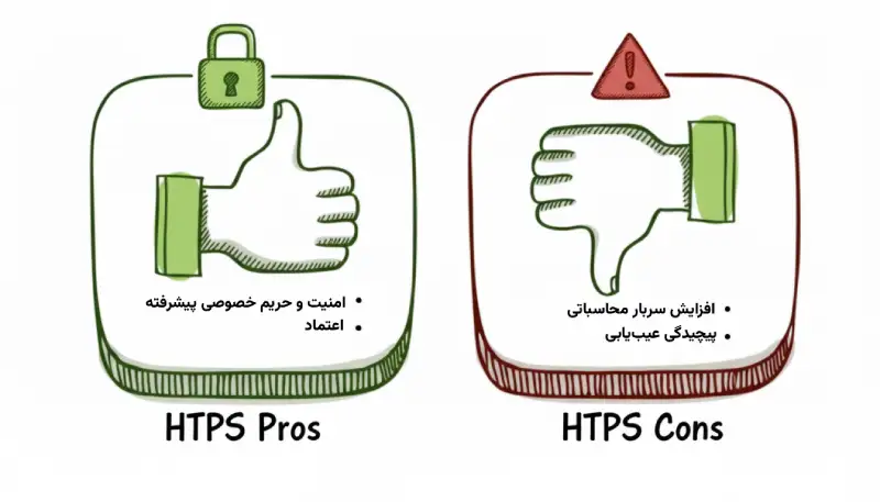 مزایا و معایب https