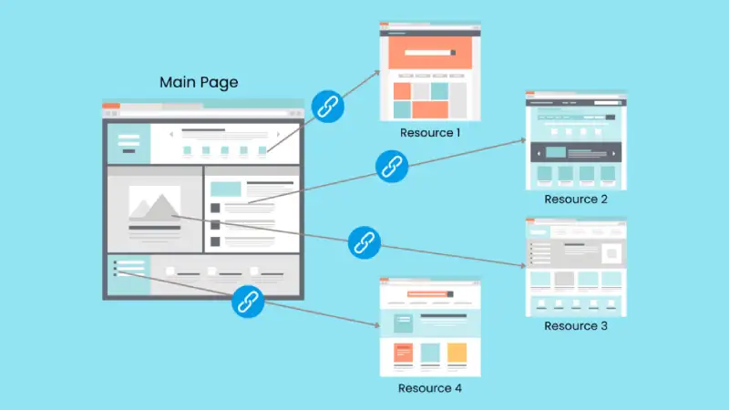 لینکسازی و تحقیق کلمات کلیدی