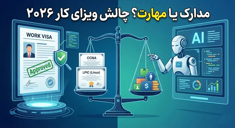 اهمیت مدارک شبکه برای ویزای کار در ۲۰۲۶