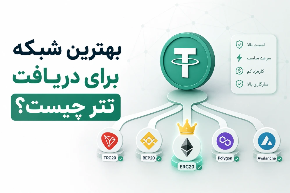 تصویری از معرفی بهترین شبکه های دریافت تتر
