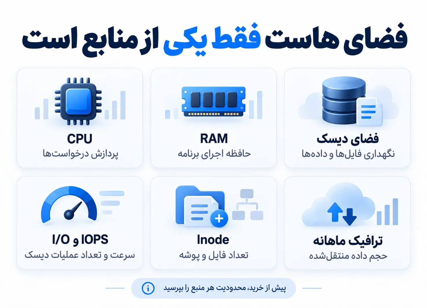 فضای هاست