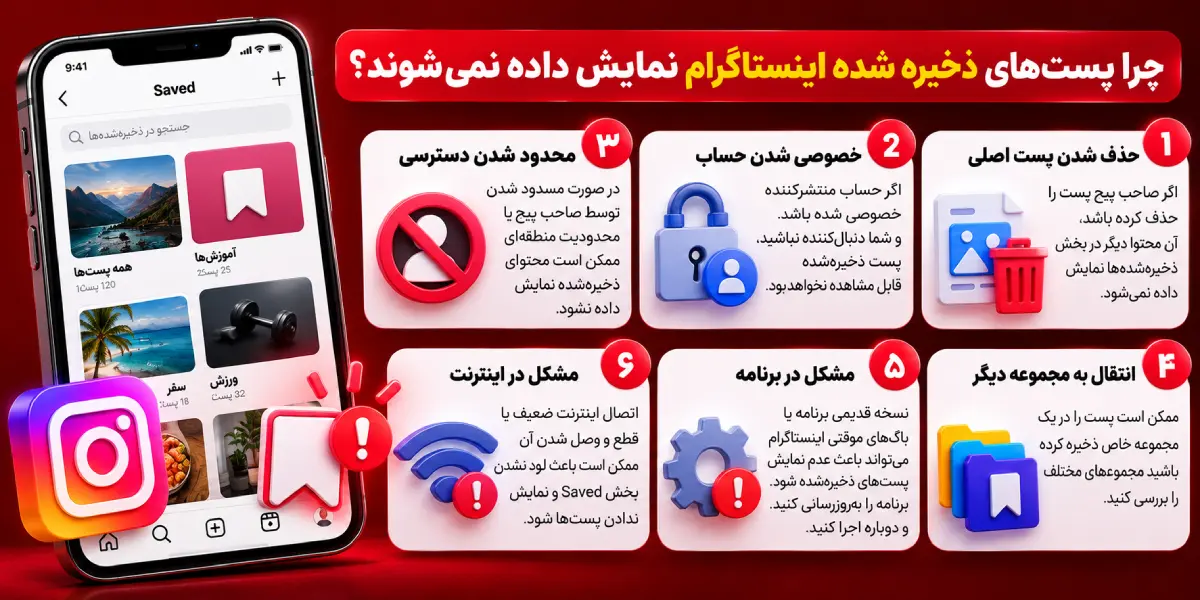 چرا پستهای ذخیره شده اینستاگرام نمایش داده نمیشوند؟
