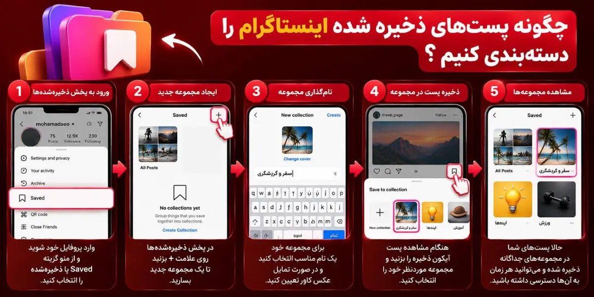 چگونه پستهای ذخیره شده اینستاگرام را دستهبندی کنیم؟