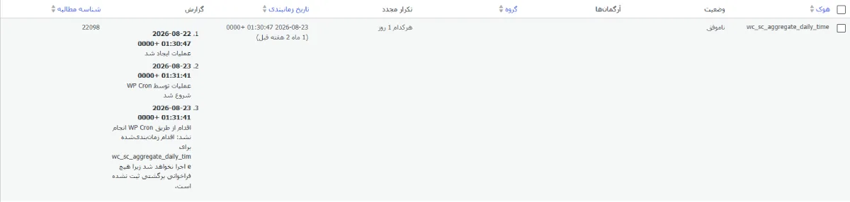 بررسی گزارش خطای Action Scheduler در وردپرس