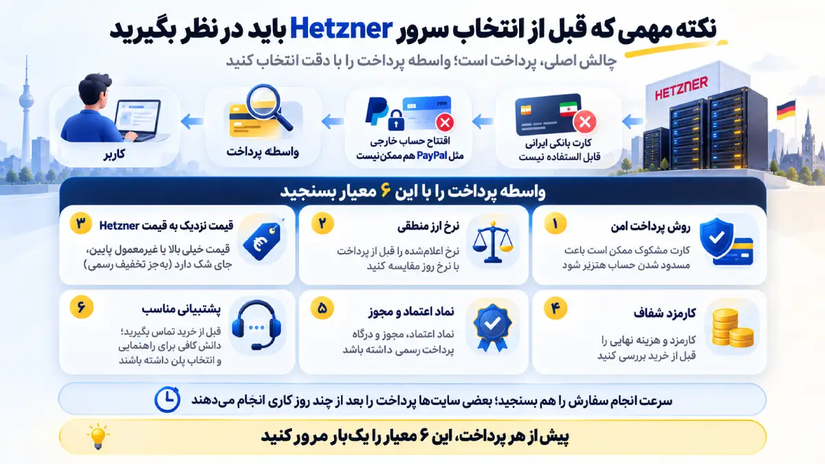 نکته مهمی که قبل از انتخاب سرور Hetzner باید در نظر بگیرید