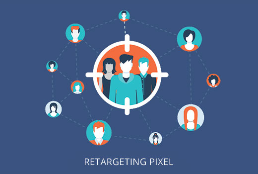 retargeting pixel-جذب مشترکین ایمیل در وردپرس